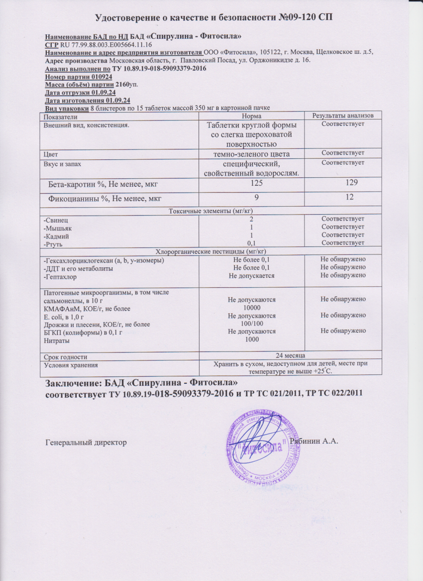 Паспорт №010924